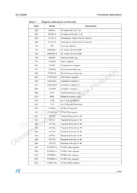 STLC5048TR Datasheet Page 21