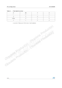 STLVDS050BDR Datasheet Page 4
