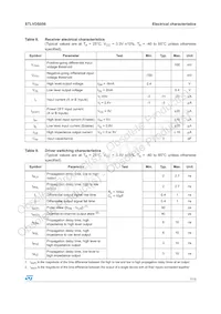 STLVDS050BDR Datasheet Page 7