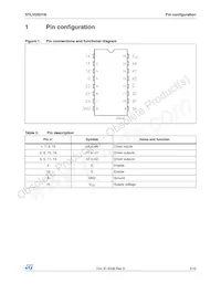 STLVDS31BTR Datasheet Page 3