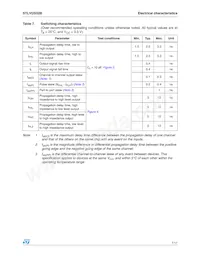 STLVDS32BDR Datasheet Page 7