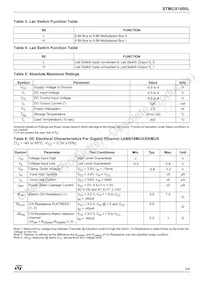 STMUX1000LQTR Datasheet Page 3