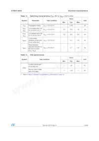 STMUX1800EQTR Datasheet Page 13