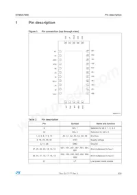 STMUX7000QTR Datasheet Page 3