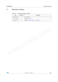 STMUX7000QTR Datasheet Page 19