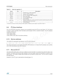 STOTG04EQTR Datasheet Page 19