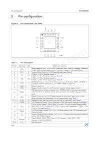 STUSB03EQR Datasheet Page 4