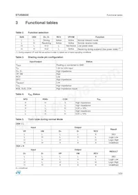 STUSB03EQR Datasheet Page 5