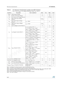 STUSB03EQR Datasheet Page 8