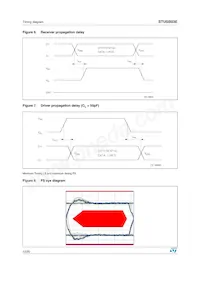 STUSB03EQR Datasheet Page 12