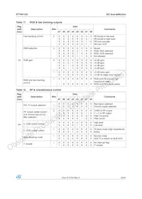 STV6412ADT Datasheet Page 19