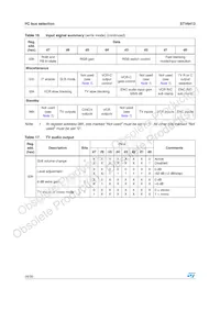 STV6413DT Datasheet Page 16