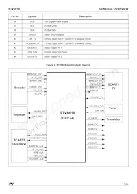 STV6618D Datasheet Page 5
