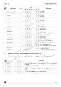 STV6618D Datasheet Page 15