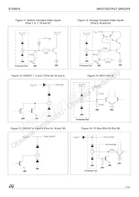 STV6618D Datasheet Page 17