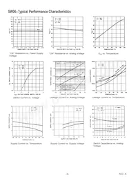 SW06GS-REEL Datasheet Page 6
