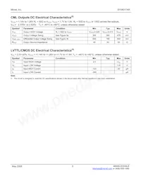 SY54017ARMG-TR Datasheet Page 5