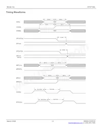 SY87724LHEY Datasheet Pagina 12