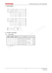 TC7PCI3412MT Datasheet Page 3