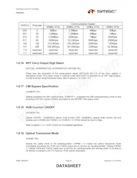 TMC2074-NU數據表 頁面 23
