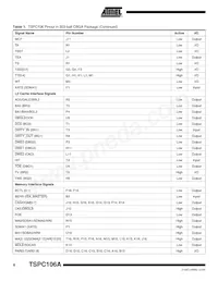 TSPC106AVGU83CG Datasheet Page 6