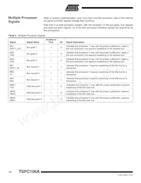 TSPC106AVGU83CG Datasheet Page 14
