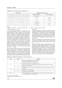 TSX5070FN013TR Datasheet Pagina 12