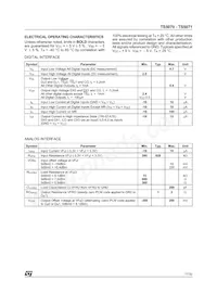 TSX5070FN013TR Datasheet Page 17