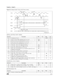 TSX5070FN013TR Datasheet Pagina 20