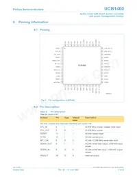 UCB1400BE Datasheet Page 3