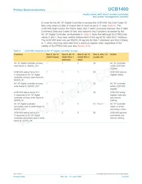 UCB1400BE Datasheet Page 15