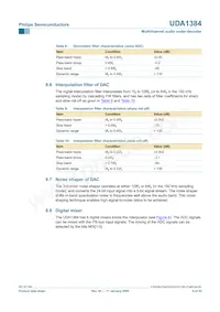 UDA1384H/N1 Datasheet Pagina 9