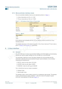 UDA1384H/N1 Datasheet Page 15