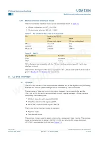 UDA1384H/N1 Datasheet Pagina 15