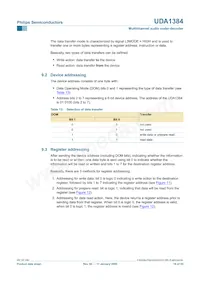 UDA1384H/N1 Datasheet Page 16