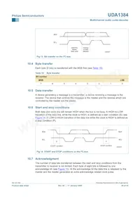 UDA1384H/N1 Datasheet Pagina 20