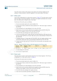 UDA1384H/N1 Datasheet Pagina 22