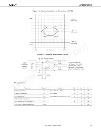 UPD720101F1-EA8-A Datasheet Page 21