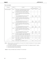 UPD720101F1-EA8-A 데이터 시트 페이지 22