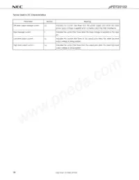 UPD720102GC-YEB-A Datasheet Pagina 18