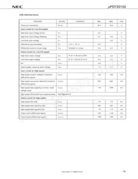 UPD720102GC-YEB-A數據表 頁面 21