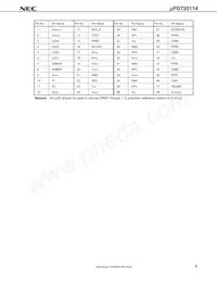 UPD720114GA-YEU-AT數據表 頁面 7