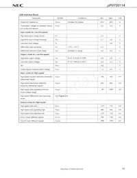 UPD720114GA-YEU-AT Datasheet Pagina 15