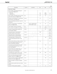UPD720114GA-YEU-AT數據表 頁面 23