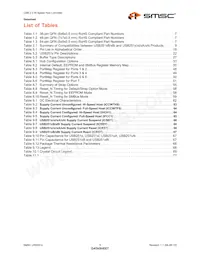 USB2514I-HZH Datasheet Page 5