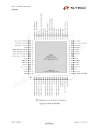 USB2514I-HZH Datasheet Page 17