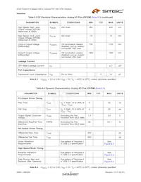 USB3290-FH-TR Datasheet Page 15