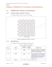 USB3327C-GL-TR Datasheet Page 10