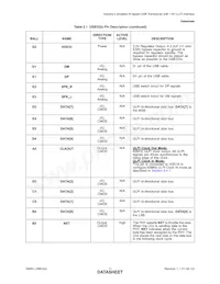 USB3327C-GL-TR Datasheet Page 11