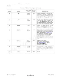 USB3327C-GL-TR Datasheet Page 12